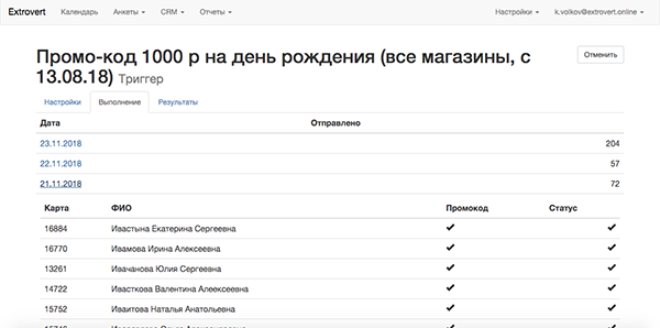 Триггерные рассылки - выполнение/отчет CRM Extrovert